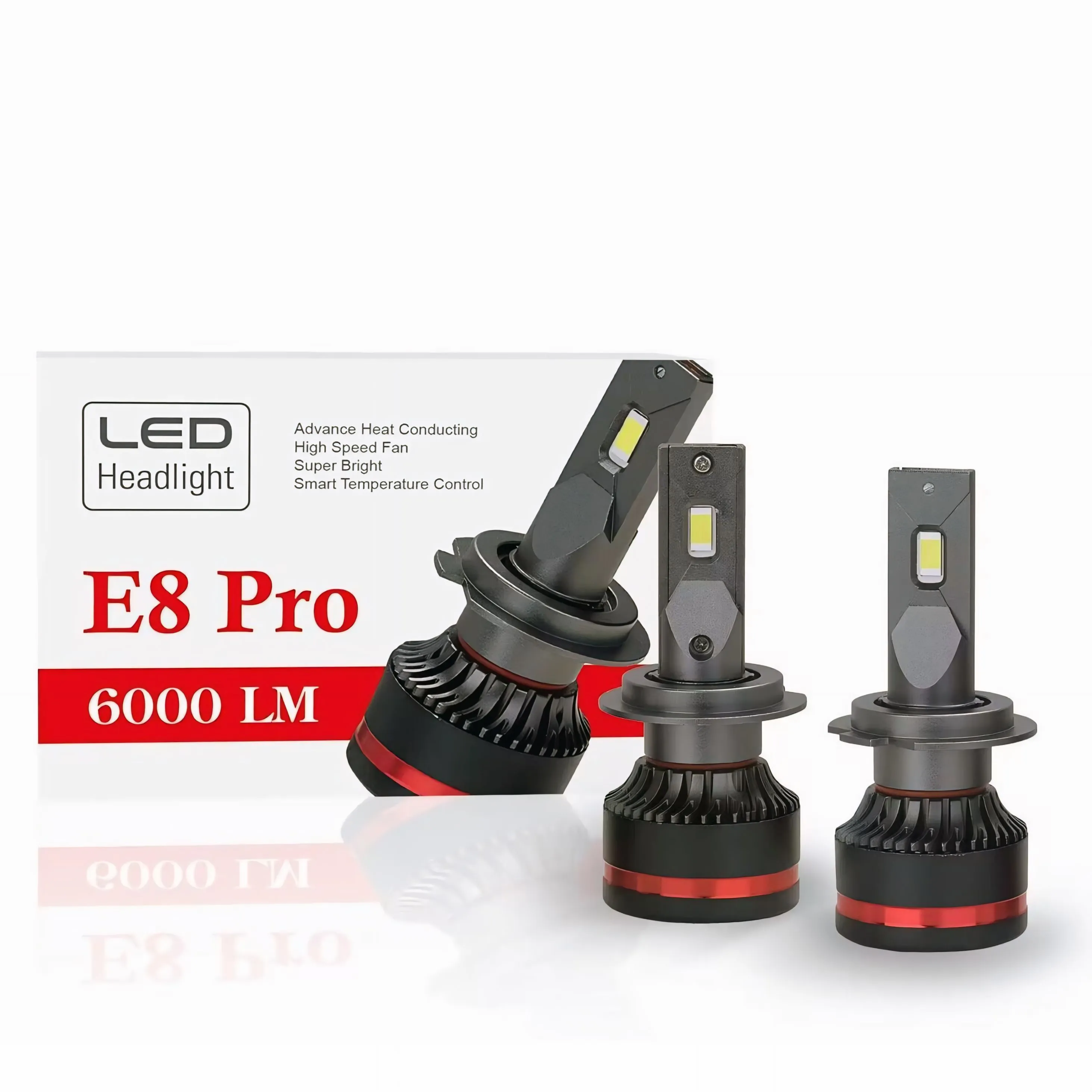Ampoule LED E8 Pro H4 – 6000 lm, éclairage puissant, refroidissement efficace
