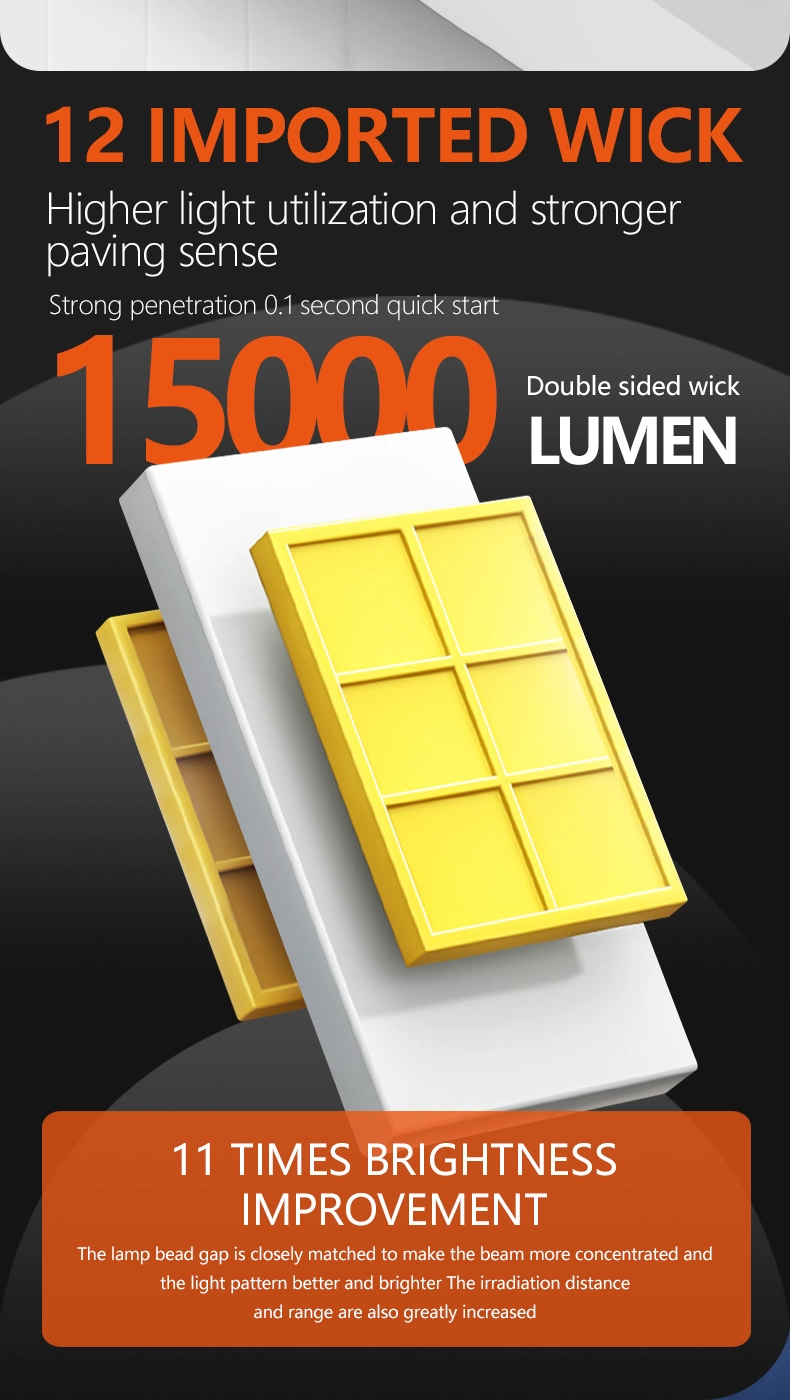 A80-AR6 Phares LED 150W– Lumière blanche 6000K