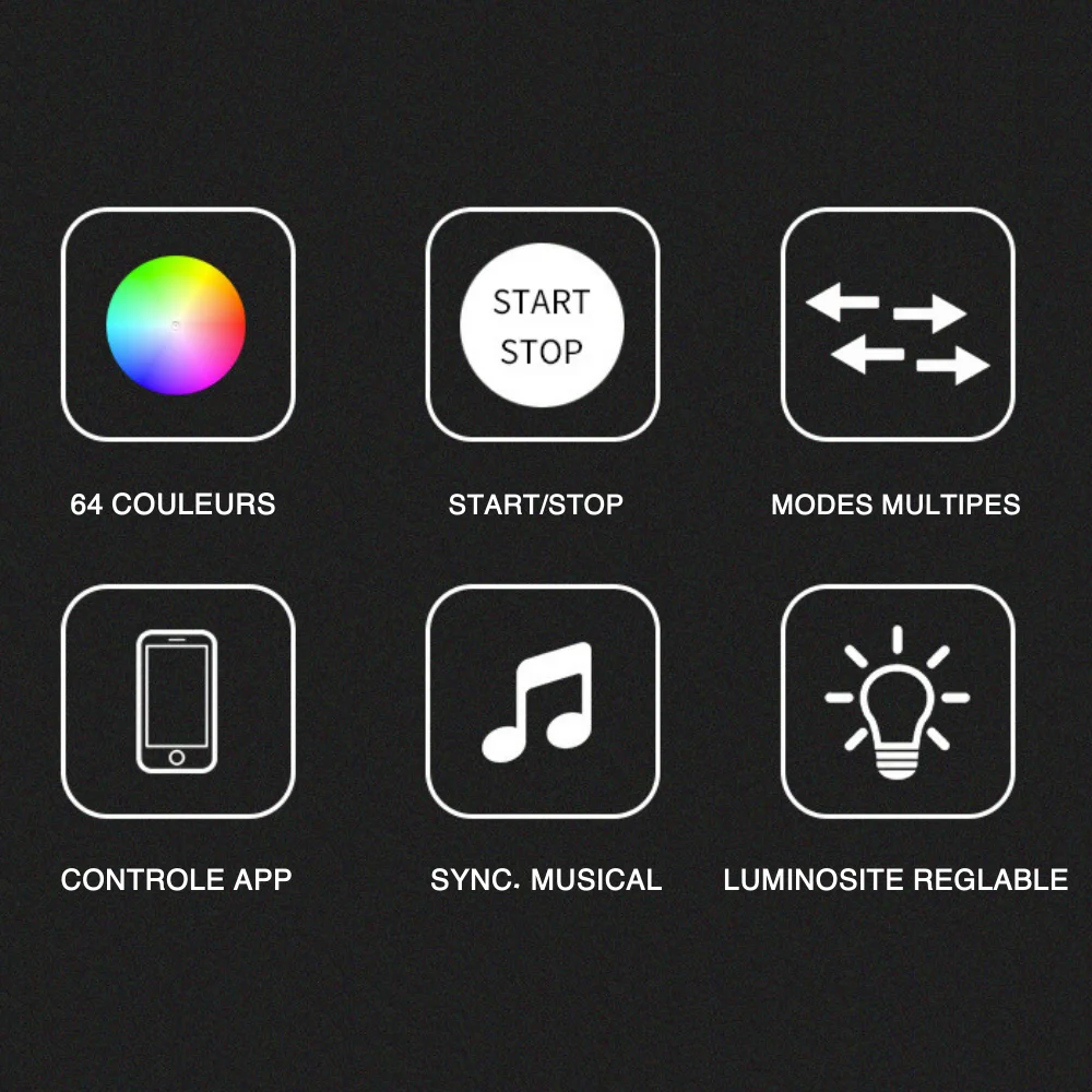 Kit d’Éclairage Ambiance LED Symphony pour Cadres de Portières