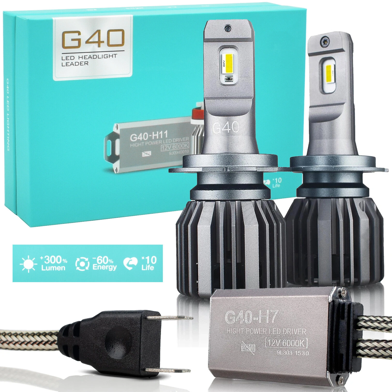 Ampoule LED G40 H7 – Turbo 12V, éclairage puissant