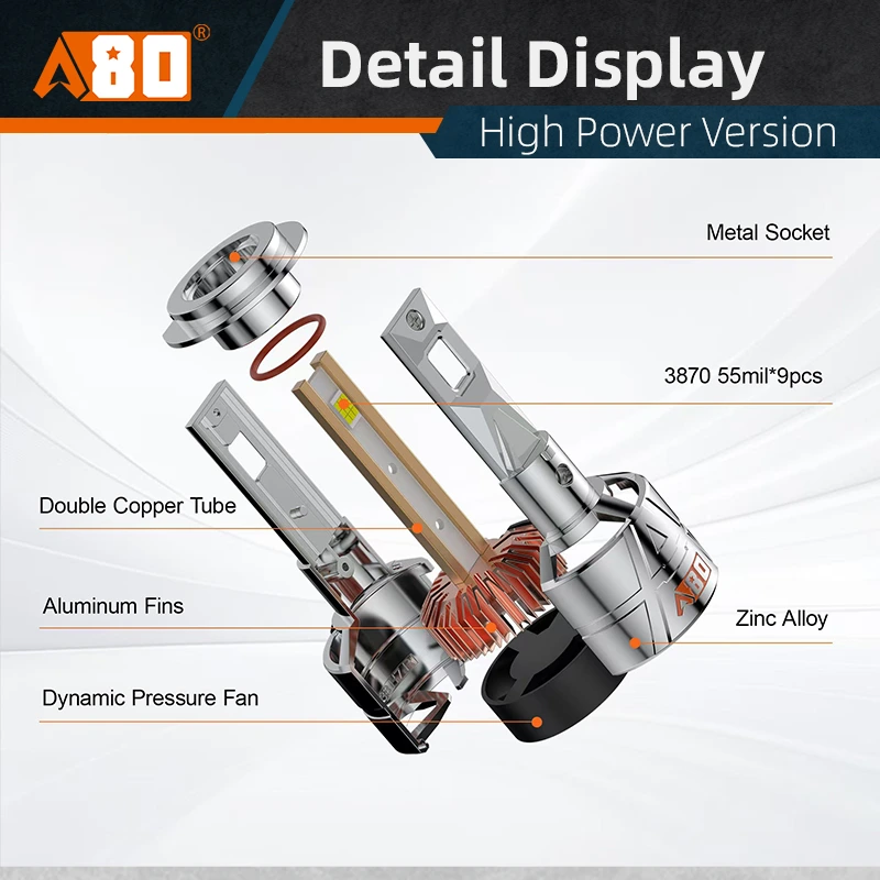 Phares LED A80 A14 – 200W, 16 000 Lumens, Étanchéité IP68