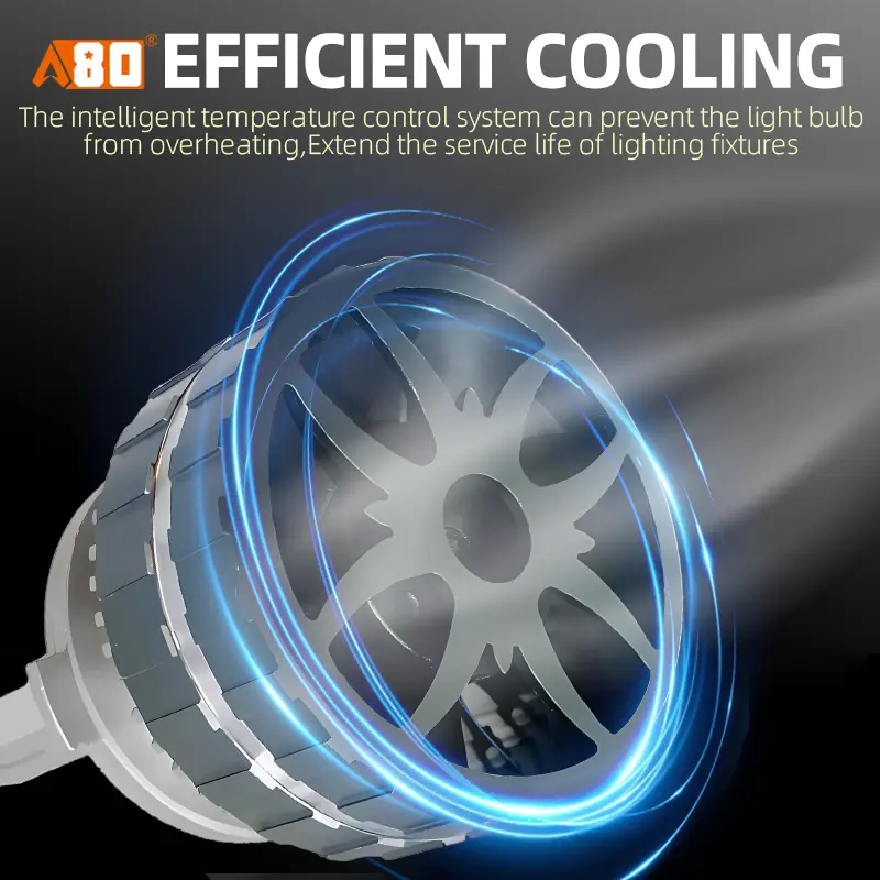 Phares LED A80 AR11 H4, 130W – 13 000 lm,  6000K, Étanchéité IP67