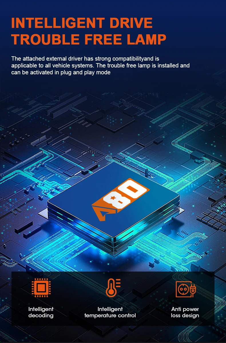 Phares LED A80-AR4 H7 120W – 12 000 Lumens, Étanchéité IP68 & Longue Durée