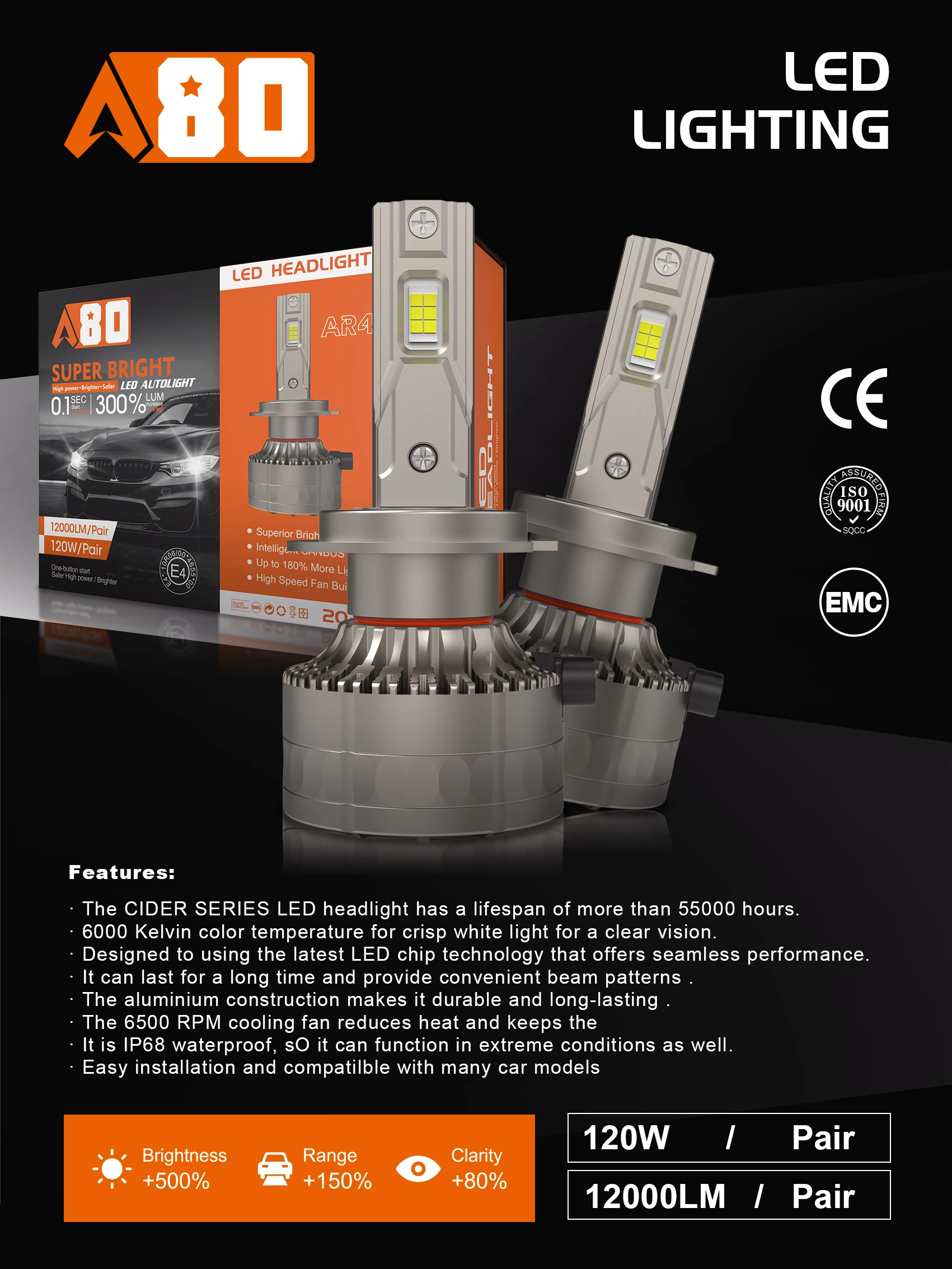 Phares LED A80-AR4 H7 120W – 12 000 Lumens, Étanchéité IP68 & Longue Durée