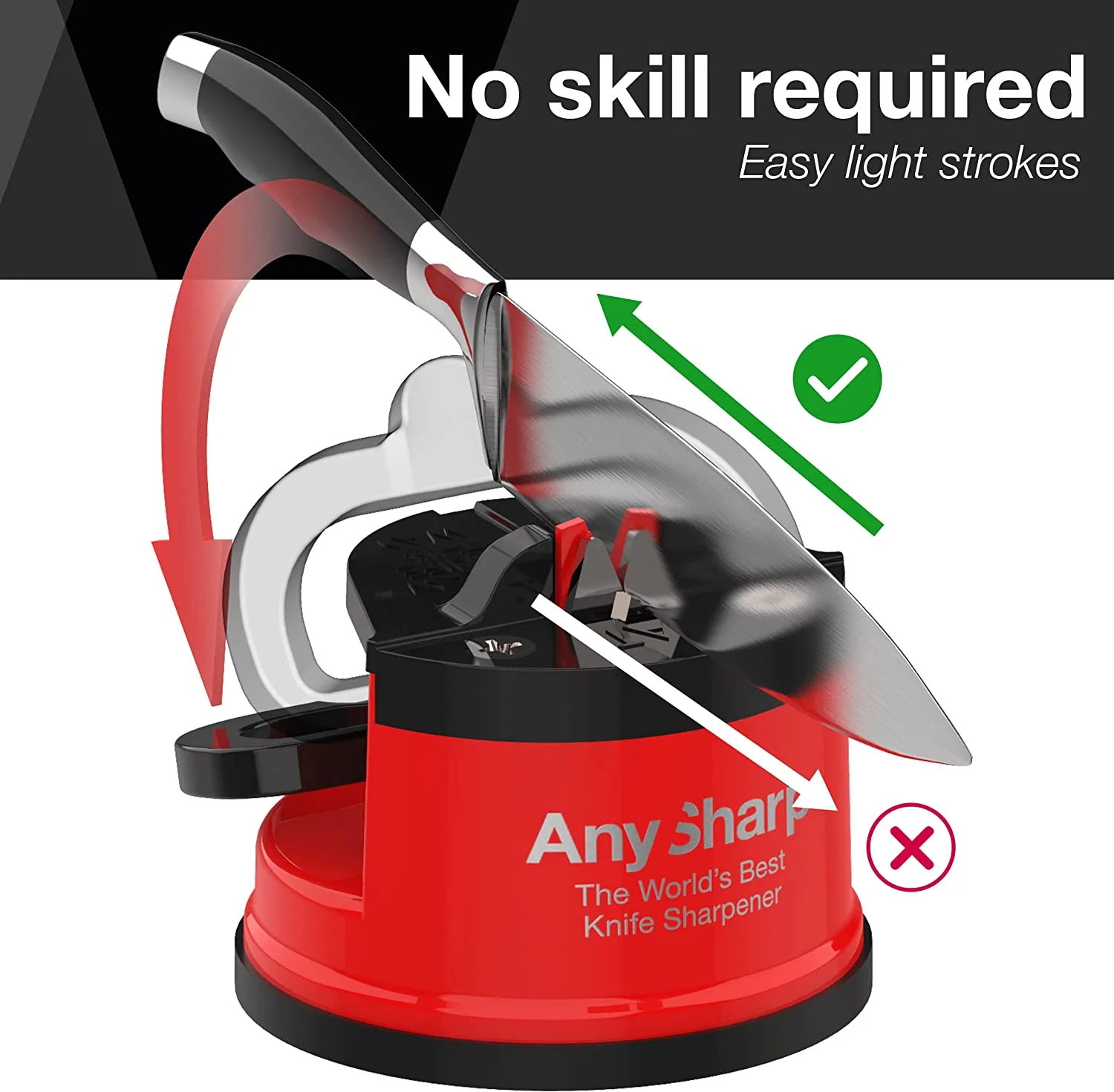 Aiguiseur de Couteaux