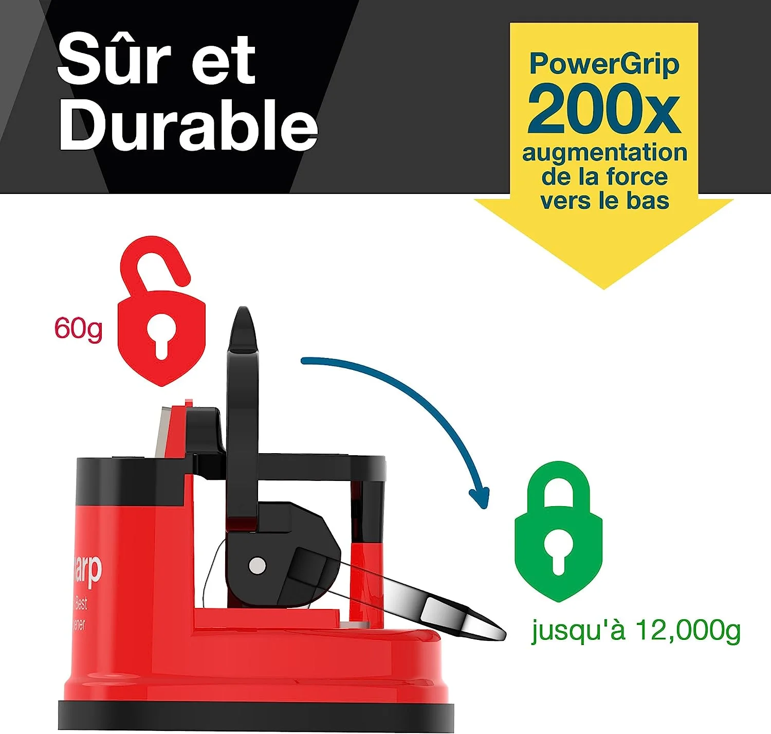 Aiguiseur de Couteaux