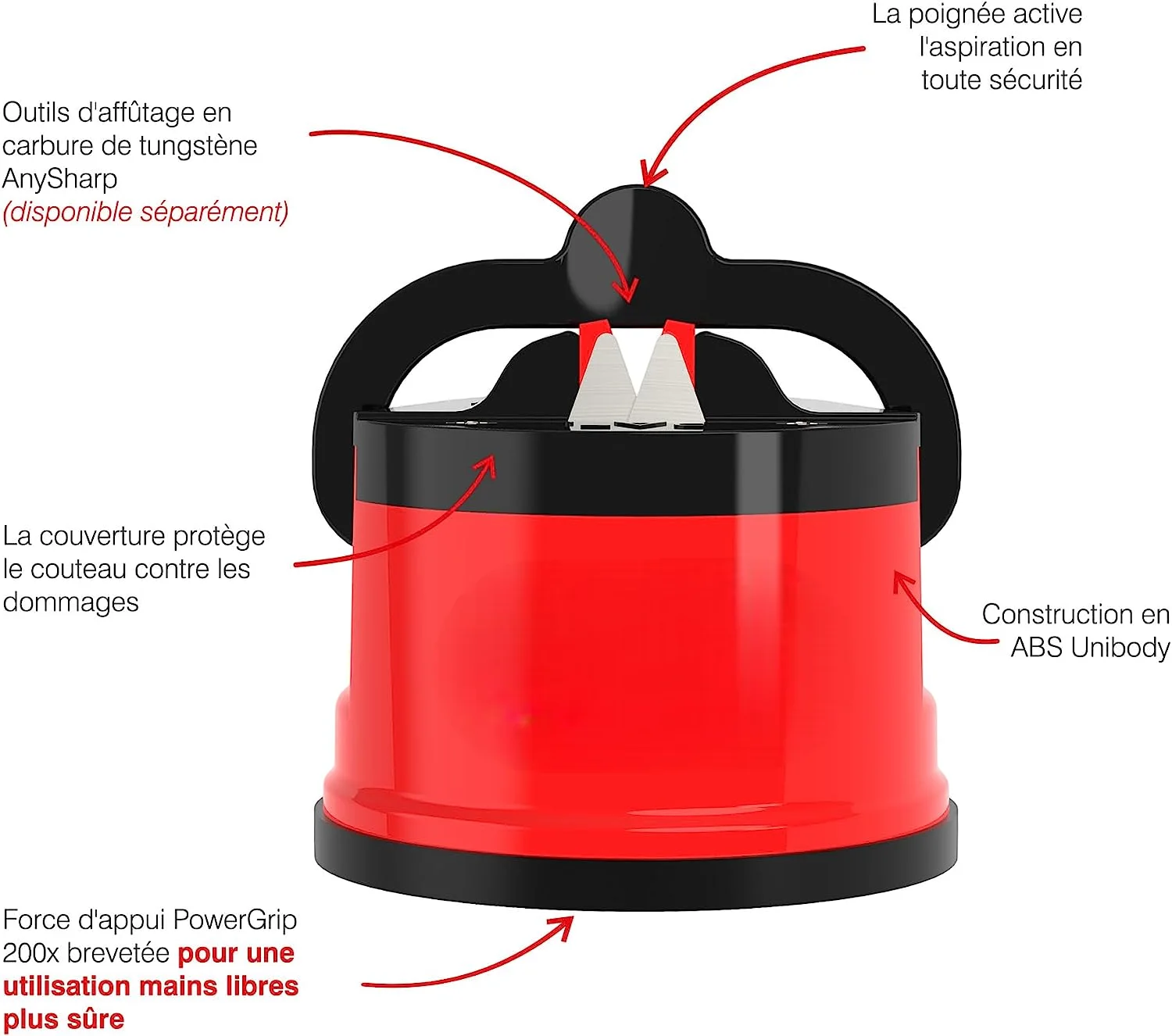 Aiguiseur de Couteaux