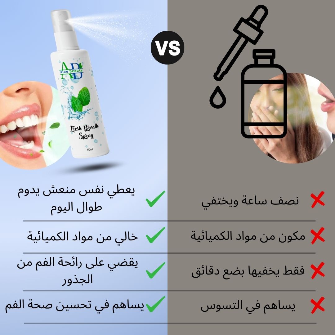 Spray التخلص من رائحة الفم الكريهة
