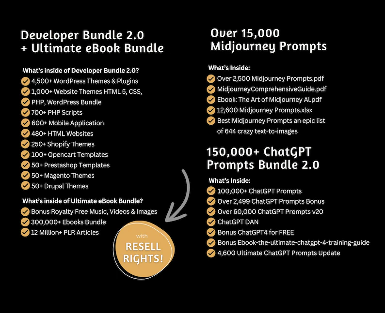 Bundled offer of digital products ideal for passive income, millions of DFY contents, with private label rights and main resale rights (MRR) (PLR)