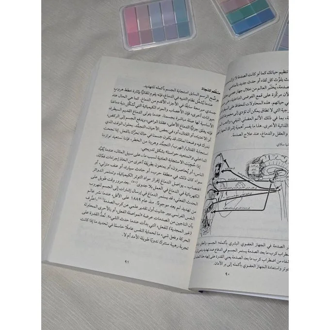 جسمك يتذكر كل شيء: الدماغ والعقل والجسم في عملية الشفاء من الصدمة النفسية