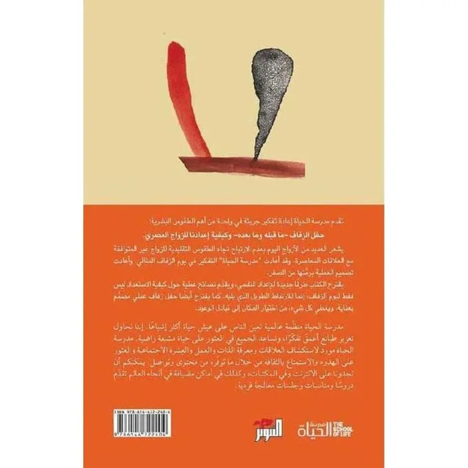 كيف نتزوج – حفل الزفاف ما قبله وما يليه