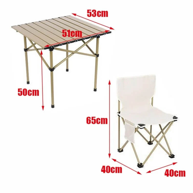 tables d
