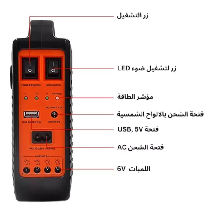 مولد الطاقة الشمسية متعدد الاستعمالات