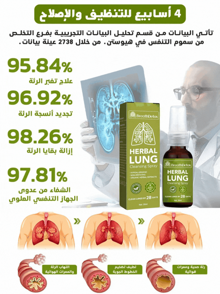 بخاخ تنظيف الرئة و الجهاز التنفسي بالأعشاب من ألمانيا