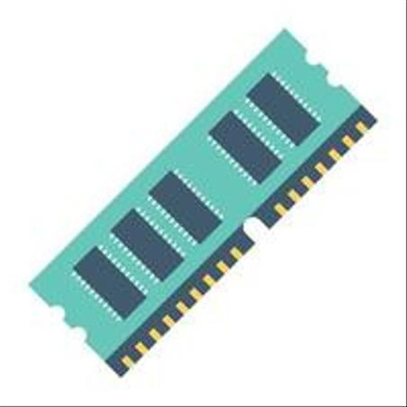 الذاكرة - RAM