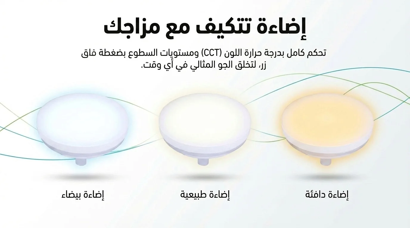 مروحة سقفية ضوئية