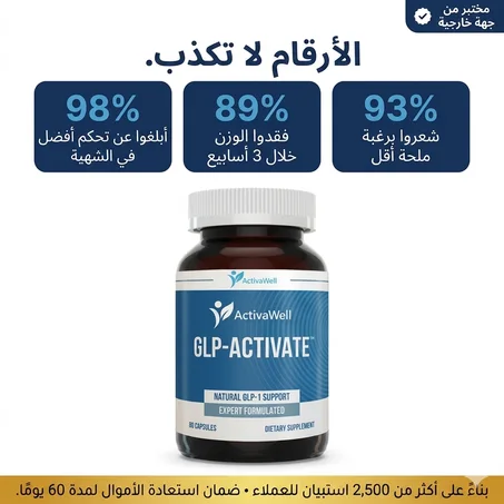GLP
