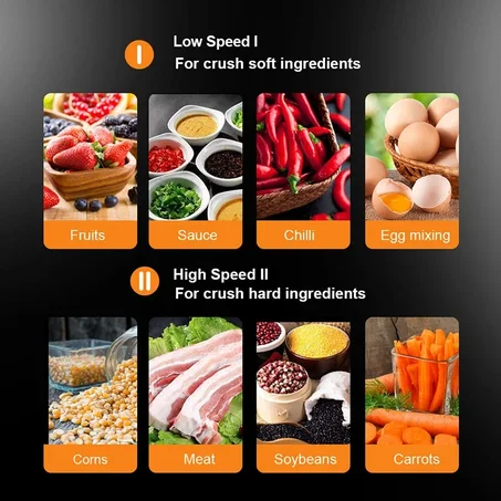 قطاعة متعددة الاستعمالات