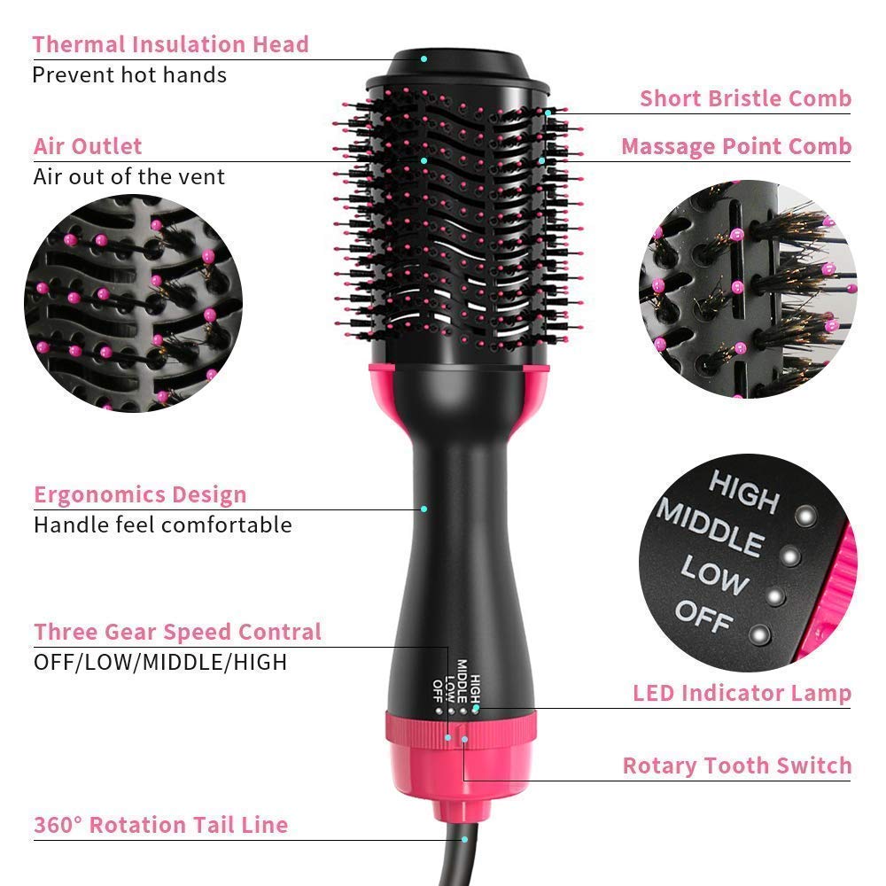 Brosse à air chaud