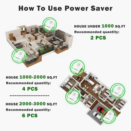 Energy Saving Device
