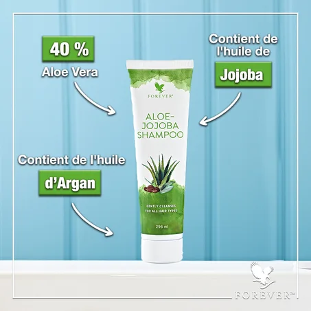 Aloe Jojoba Shampoo