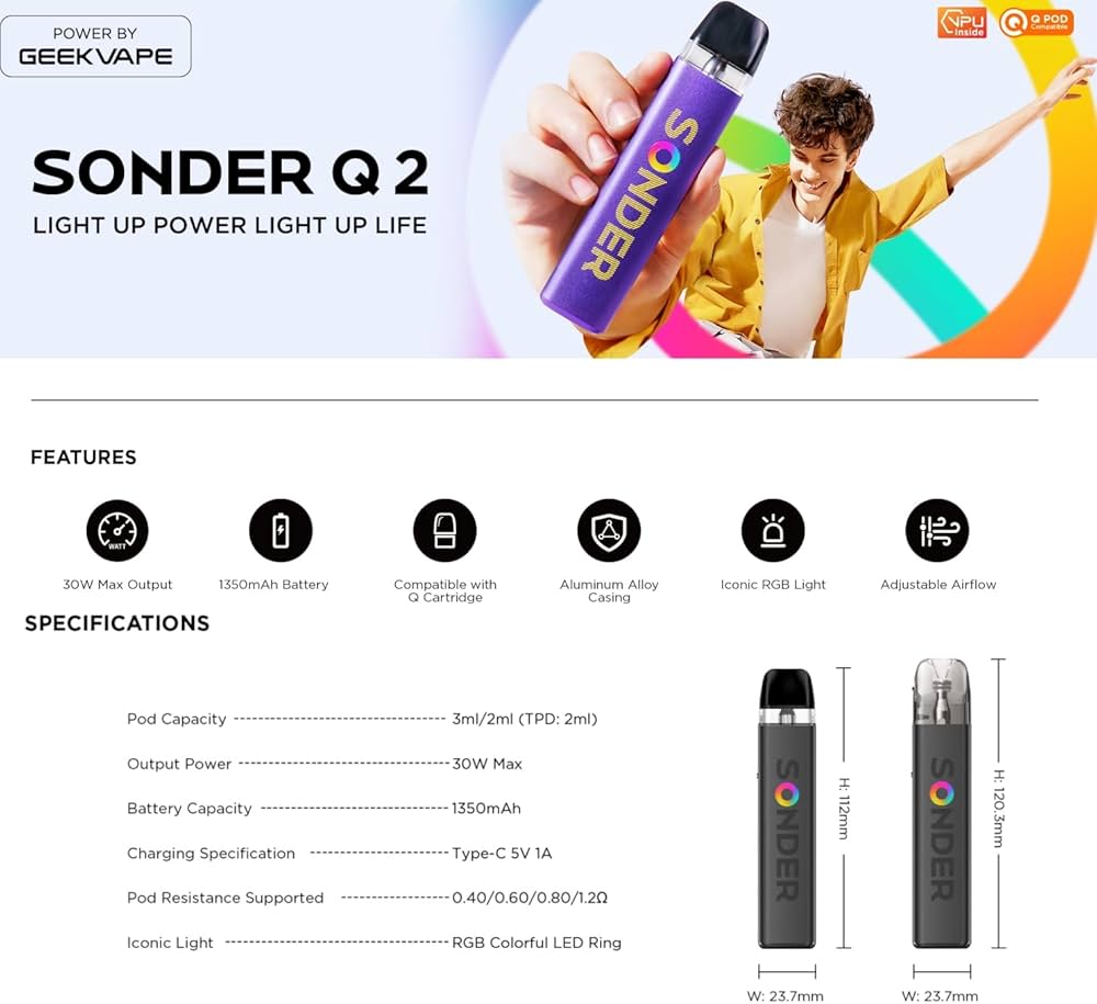 Sonder Q2 Pod - Geekvape