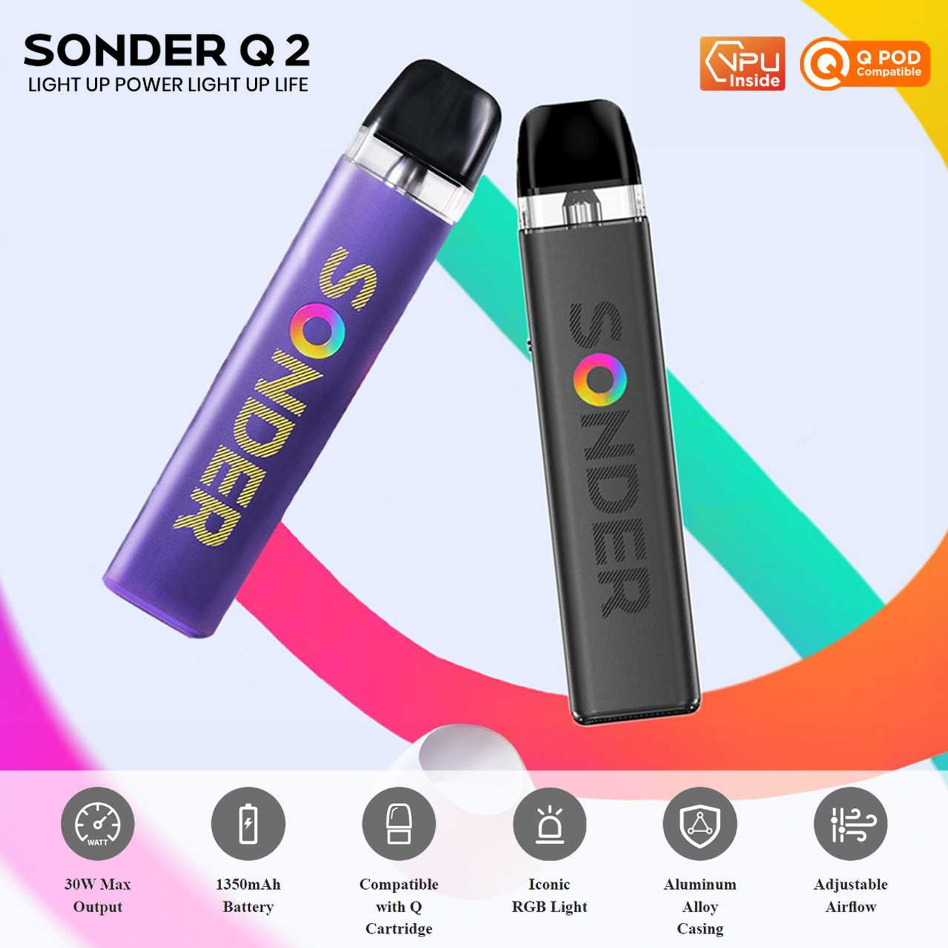 Sonder Q2 Pod - Geekvape