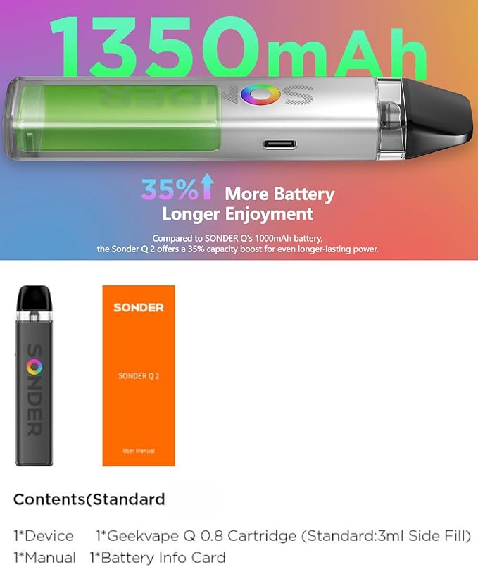 Sonder Q2 Pod - Geekvape