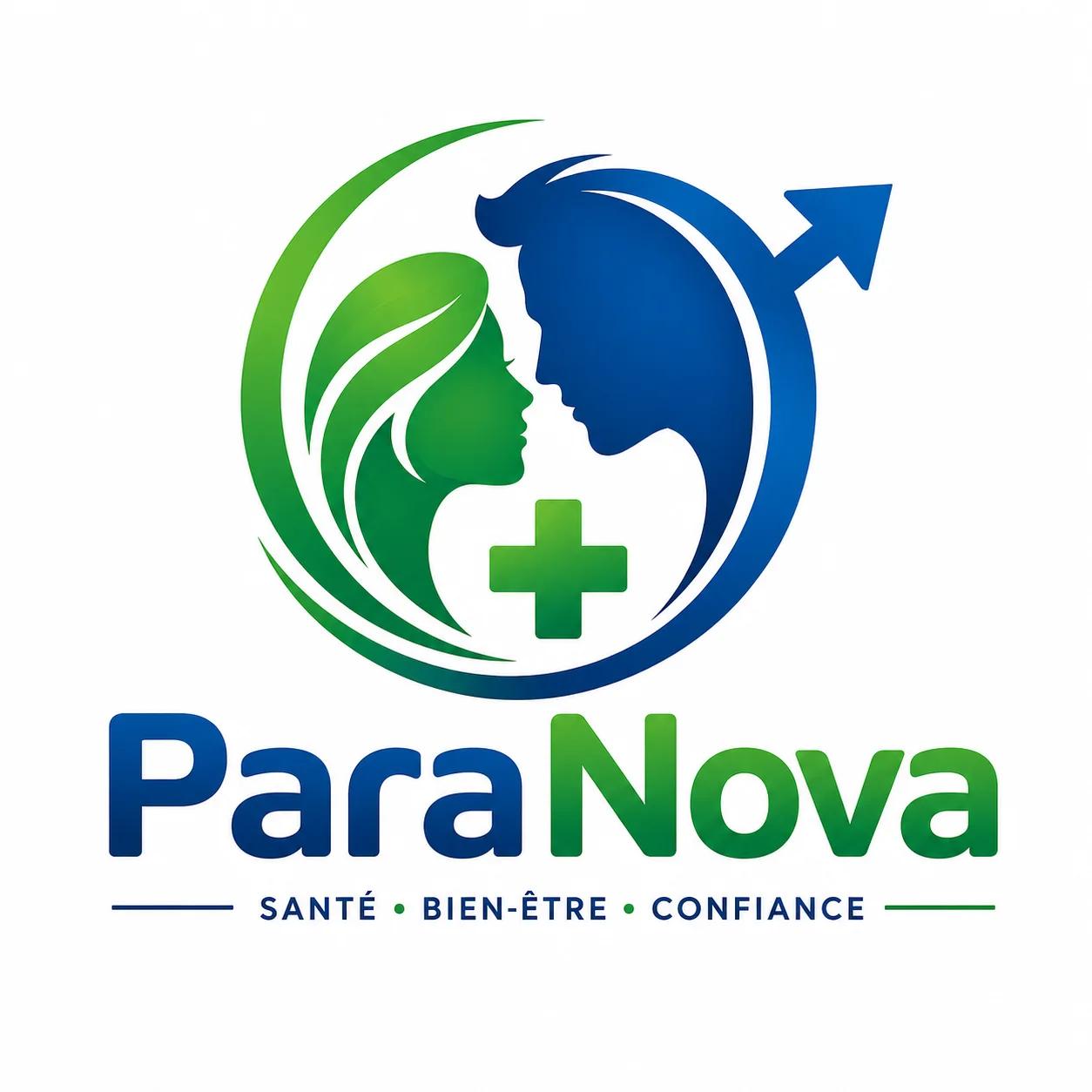 paranovaaa