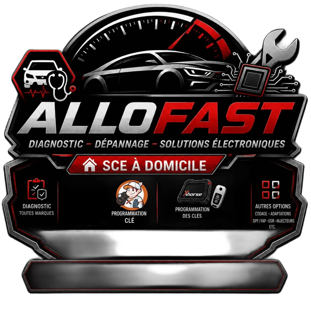 ALLOFAST CLE
