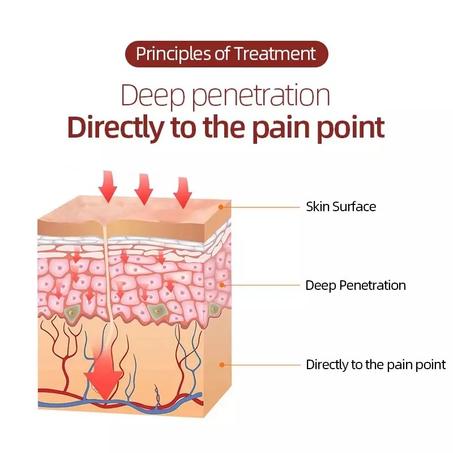 زيت تخفيف الآلام الفوري