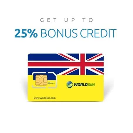 WorldSIM International SIM Card