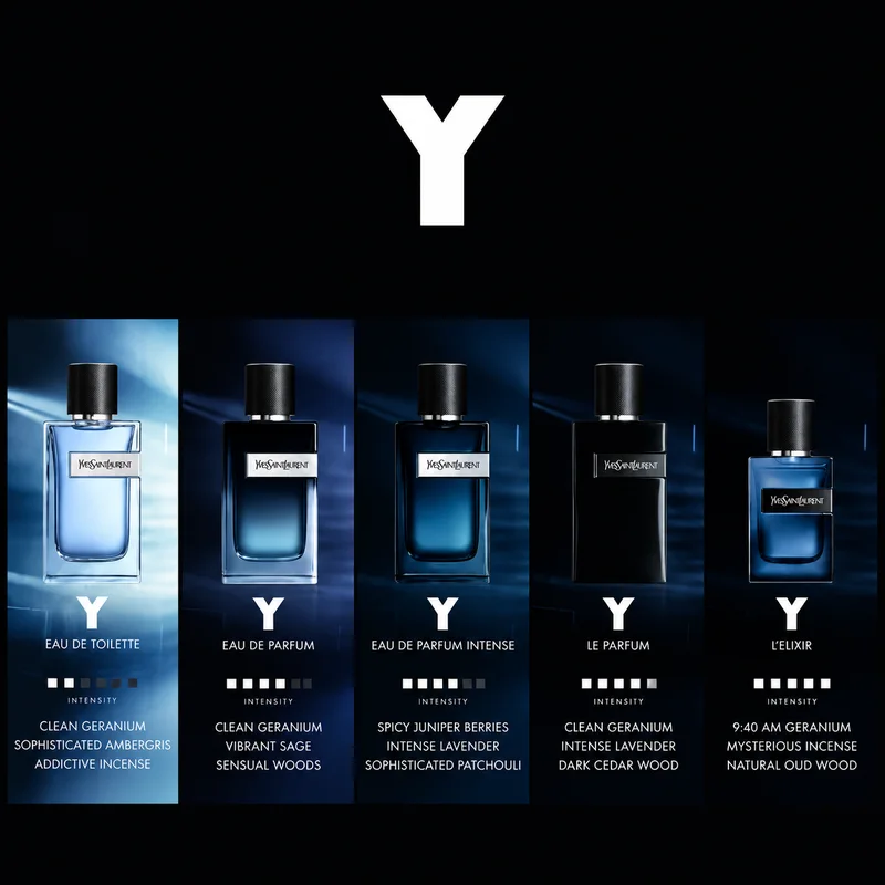 Yves Saint Laurent Y Eau de Parfum