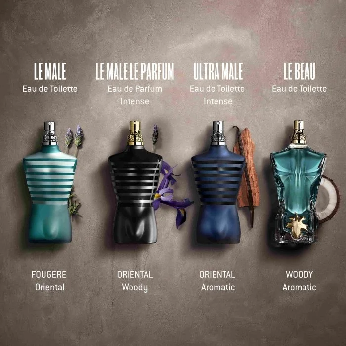Jean Paul Gaultier Le Male Le Parfum Eau de Parfum for Men