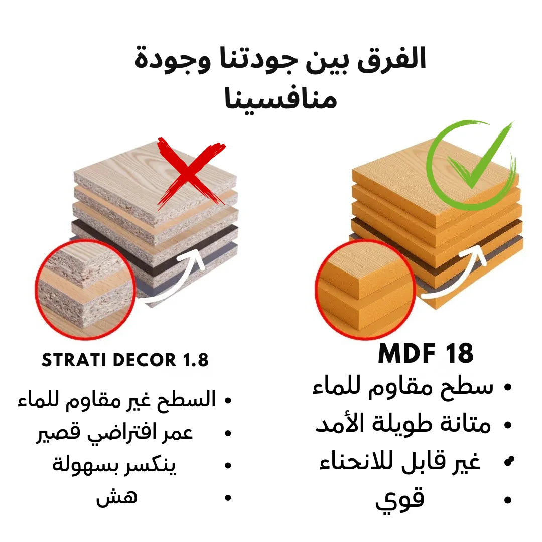 جودة خشب MDF