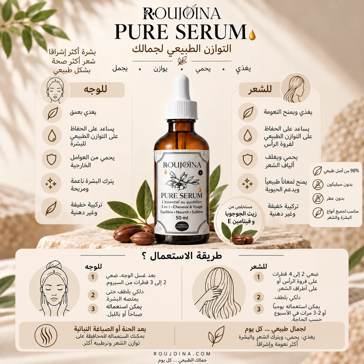 Le Pack Essentiel Nature