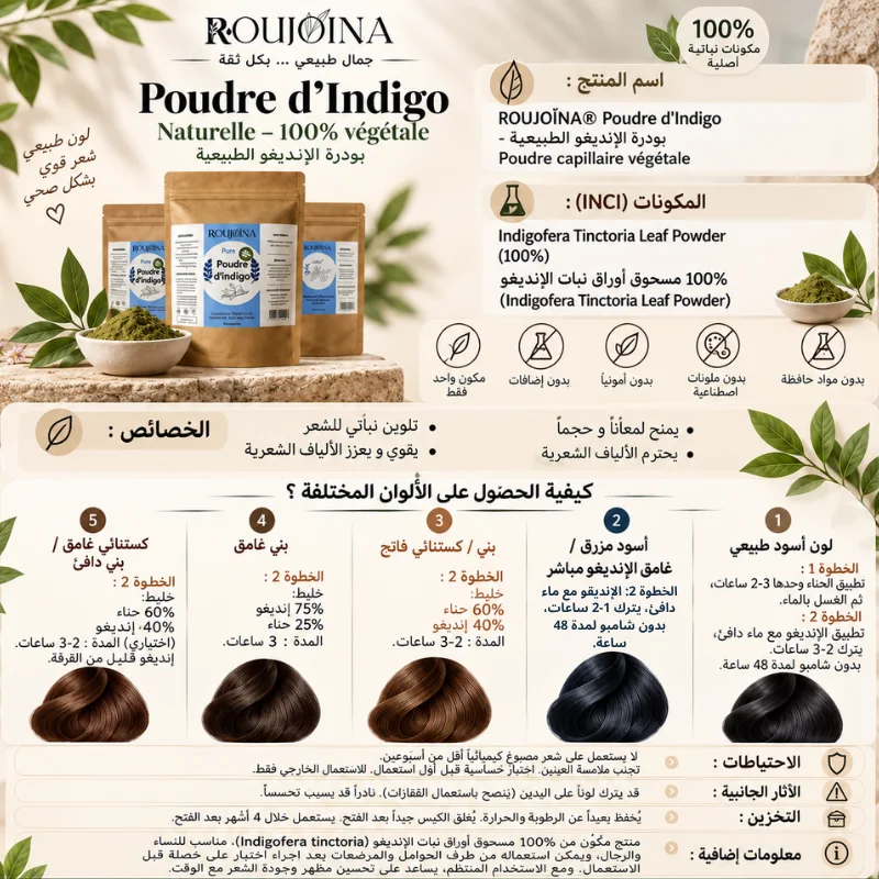 Le Pack Essentiel Nature