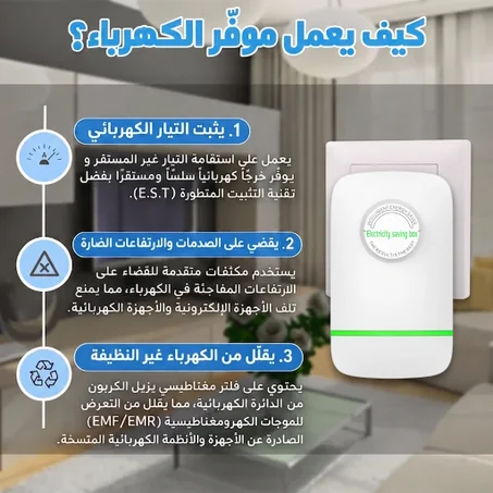 جهاز ذكي يساعد على تحسين كفاءة استهلاك الطاقة وحماية أجهزتك الكهربائية.