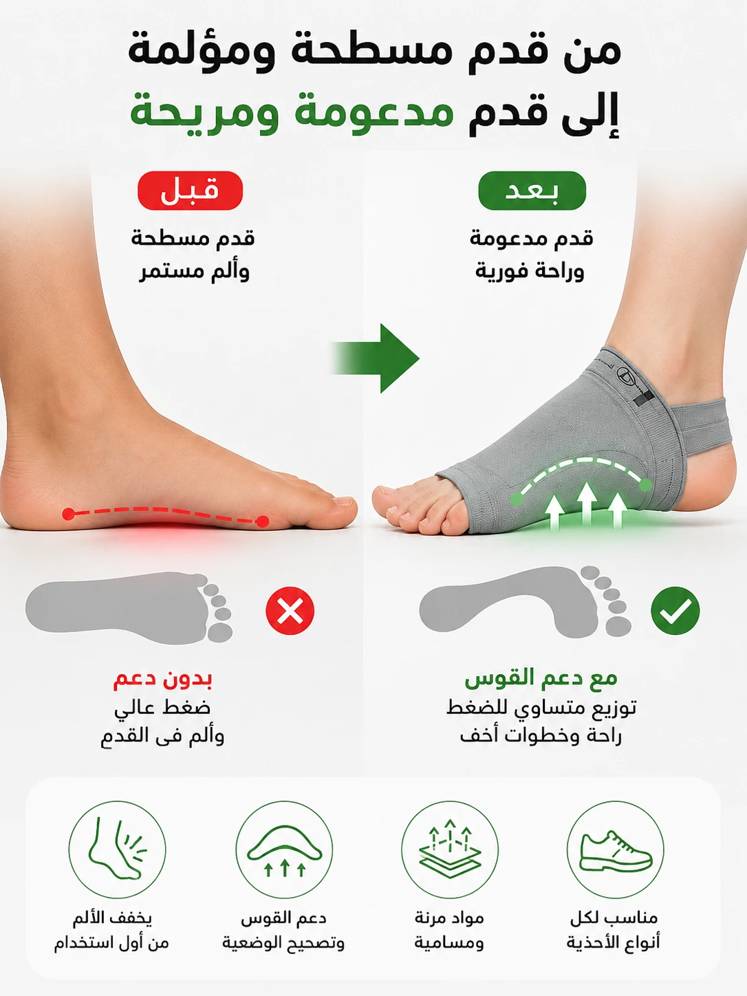 داعمة القدم المسطحة (العلبة تحتوي على قطعتين اليمنى و اليسرى)