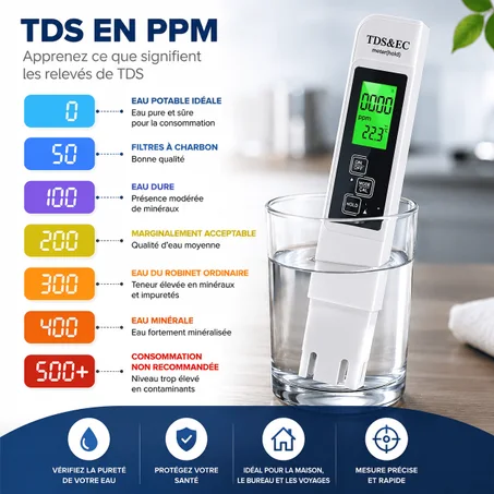 Testeur Qualité D'eau