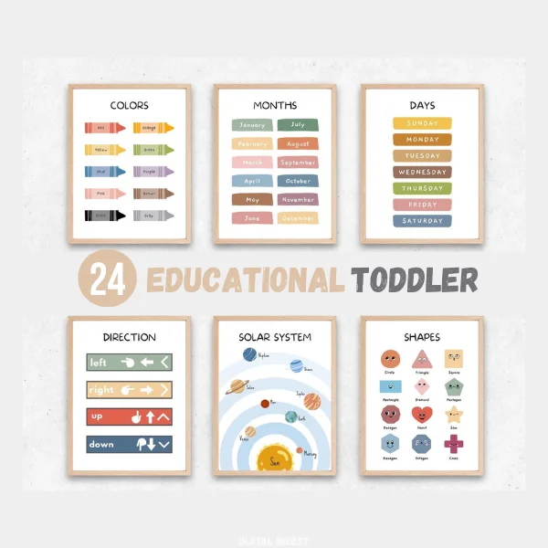 Educational Poster for Toddlers