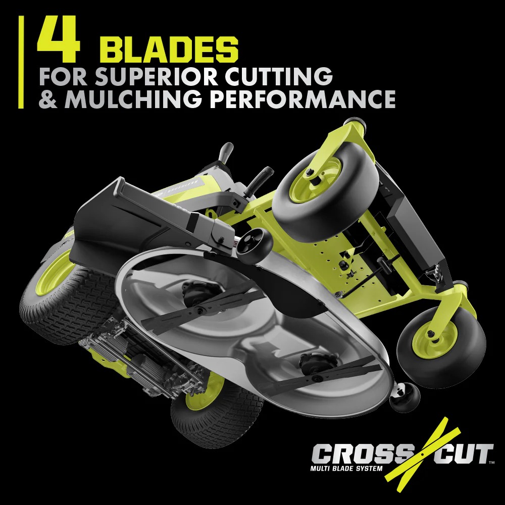 80V HP BRUSHLESS 30