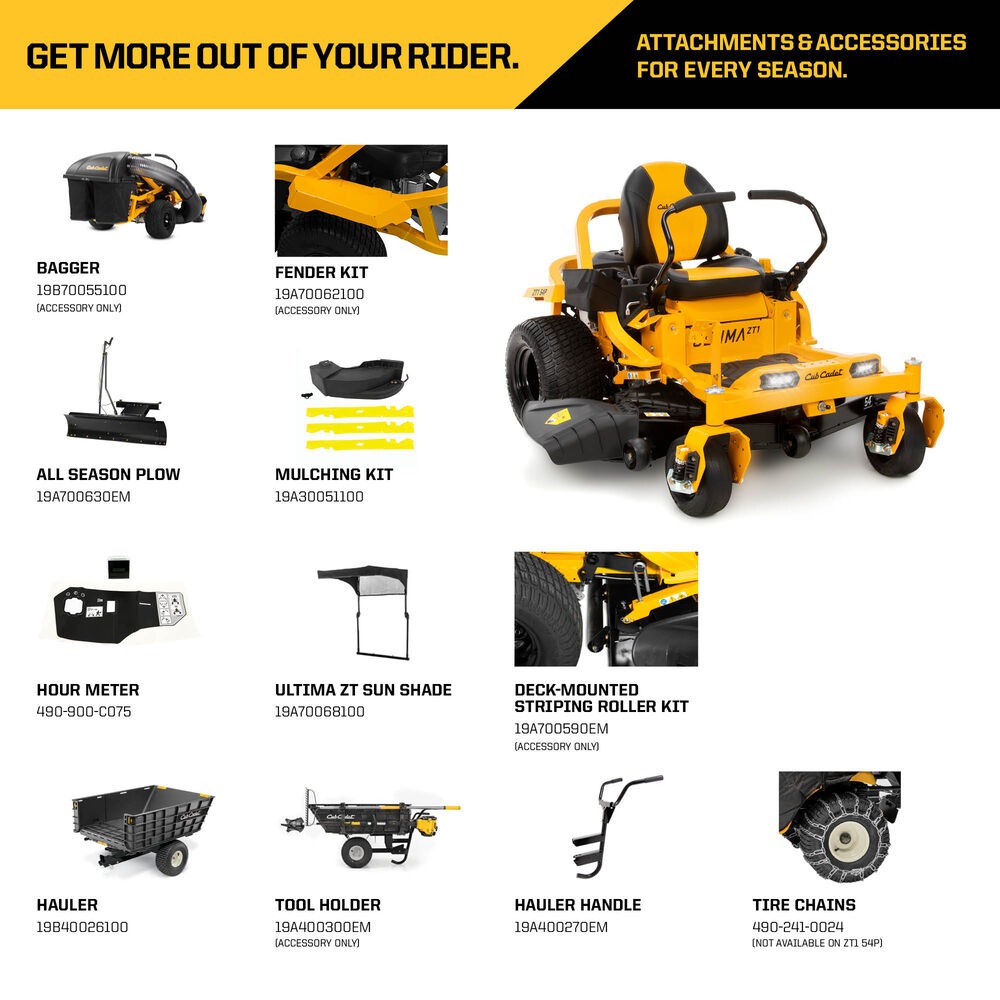 Cub Cadet ZT1 54