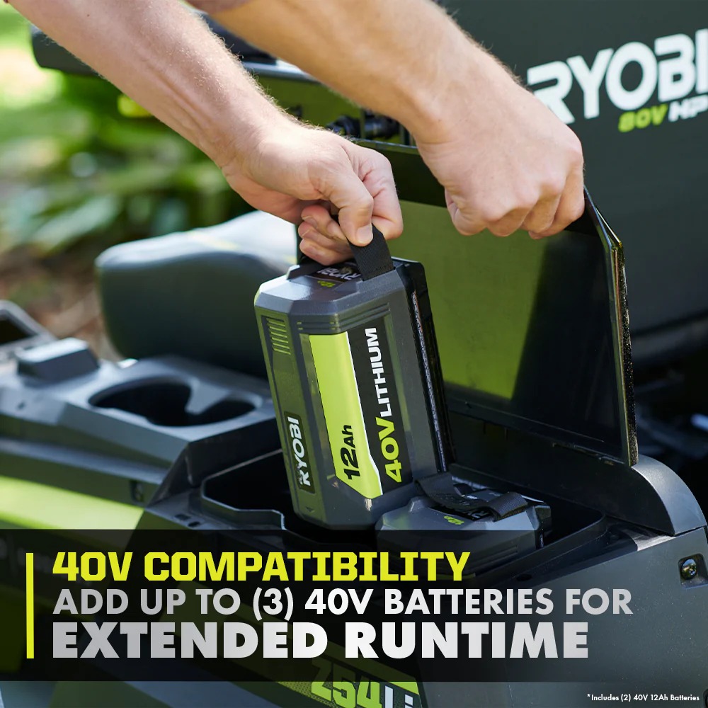 80V HP BRUSHLESS 42