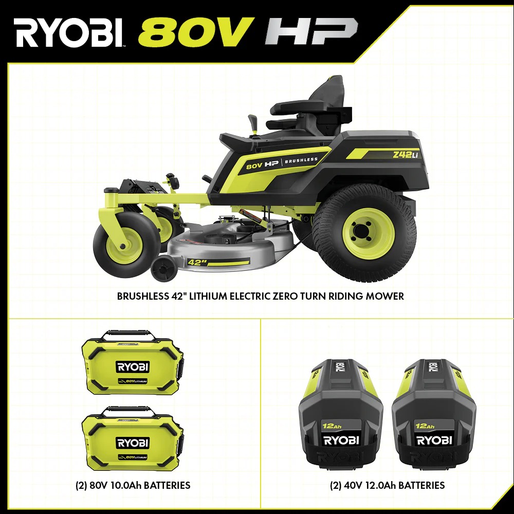 80V HP BRUSHLESS 30