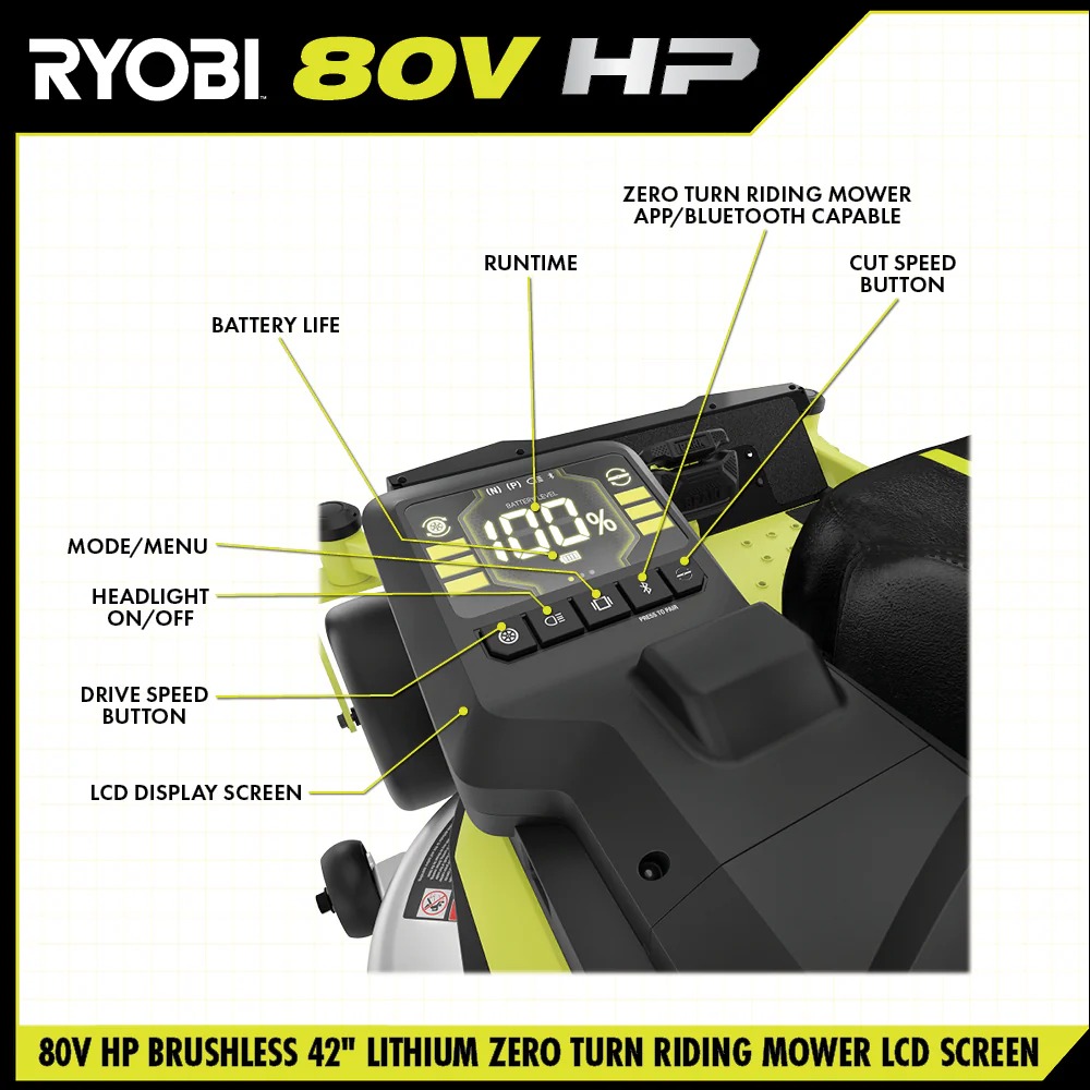 80V HP BRUSHLESS 42