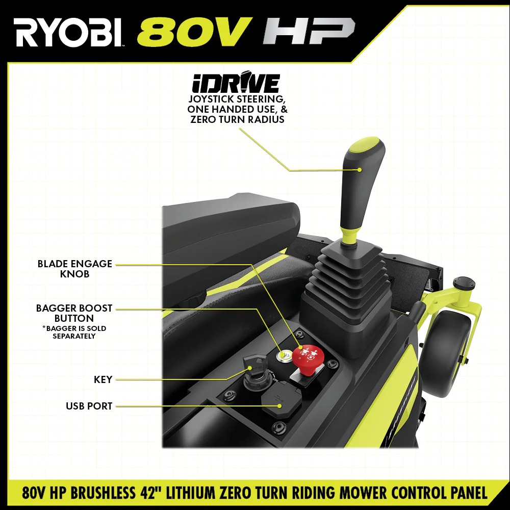 80V HP BRUSHLESS 42
