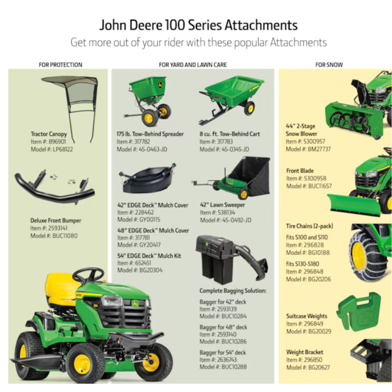 John Deere S130