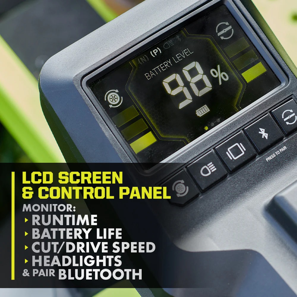 80V HP BRUSHLESS 42