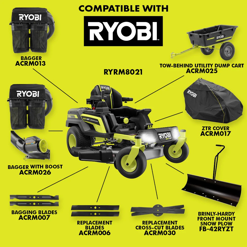80V HP BRUSHLESS 42